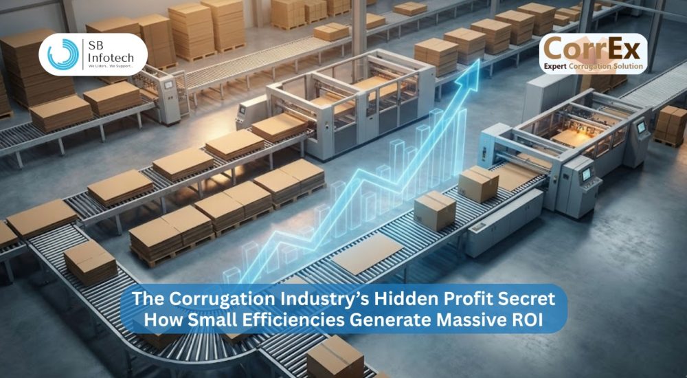 The Corrugation Industry’s Hidden Profit Secret: How Small Efficiencies Generate Massive ROI