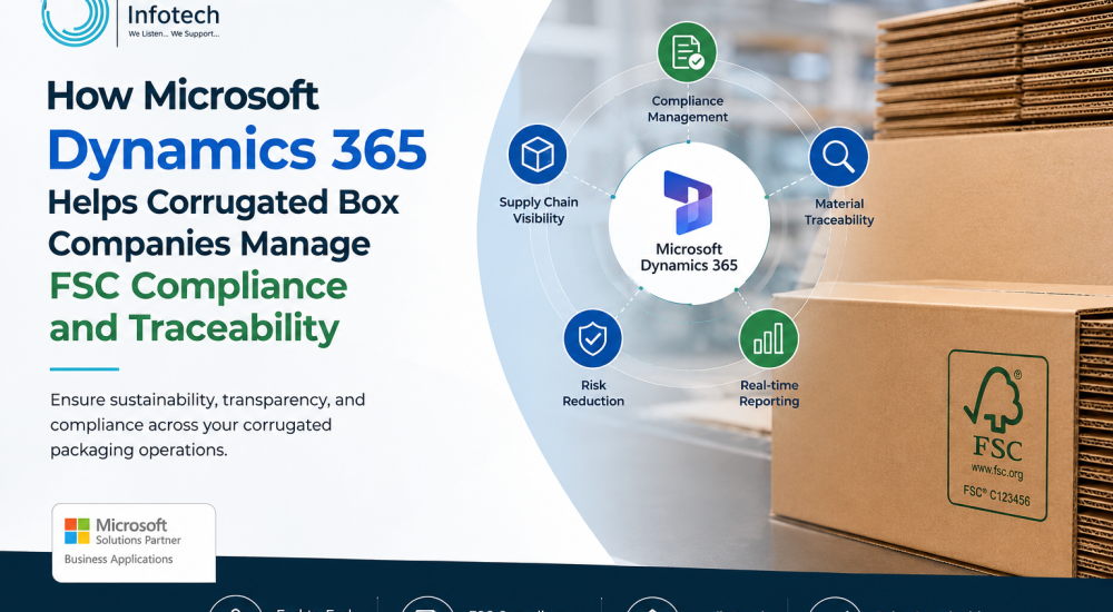 How Microsoft Dynamics 365 Helps Corrugated Box Companies Manage FSC Compliance and Traceability