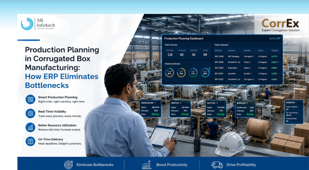 Production Planning in Corrugated Box Manufacturing: How ERP Eliminates Bottlenecks