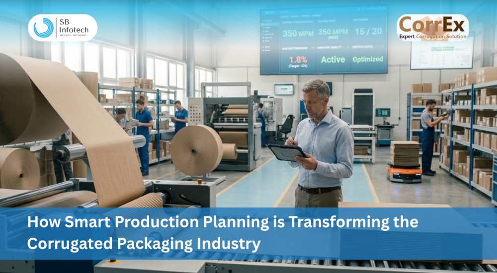 How Smart Production Planning is Transforming the Corrugated Packaging Industry