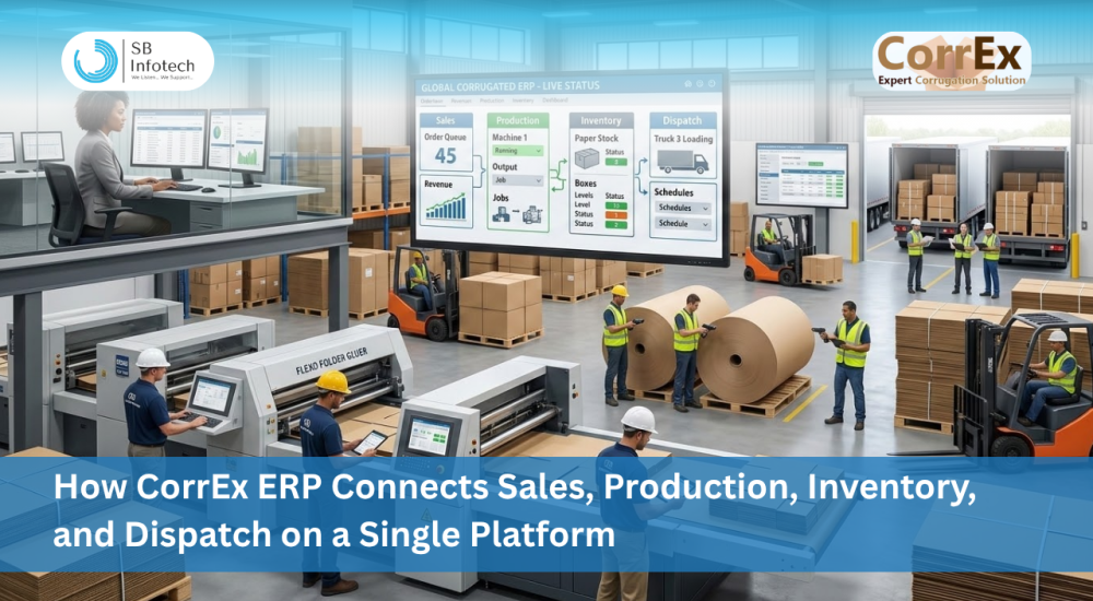 How CorrEx ERP Connects Sales, Production, Inventory, and Dispatch on a Single Platform